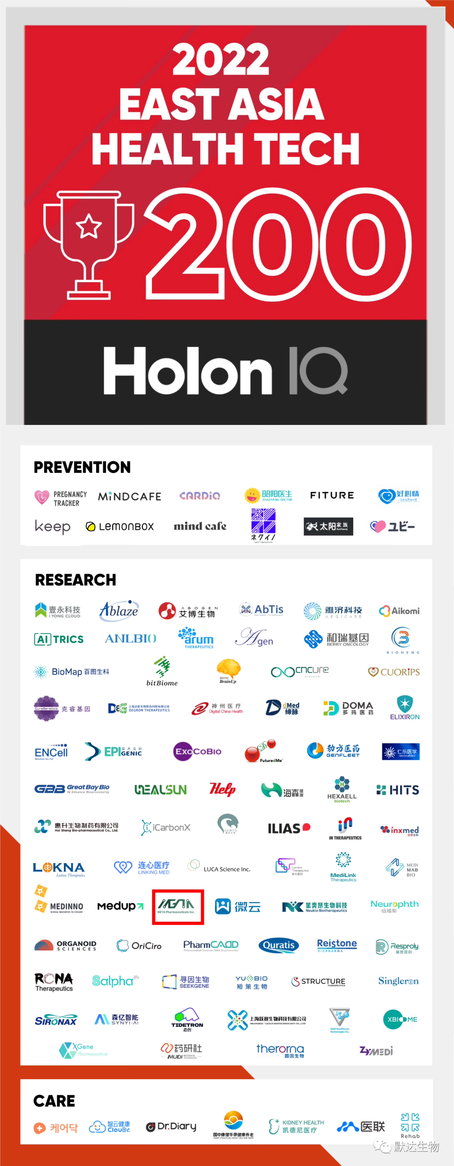 HolonIQ2022年度最具潜力创新的亚洲健康科技200强
